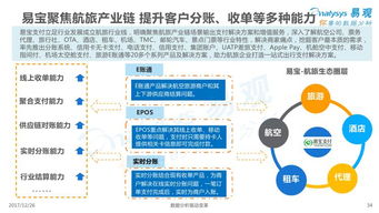 電商發(fā)展折射互聯(lián)網(wǎng)數(shù)據(jù)中心三大趨勢(shì)技術(shù)進(jìn)步是核心動(dòng)力